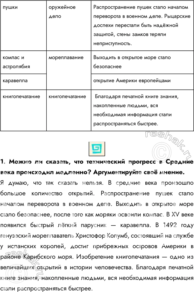 Дополнительное изображение