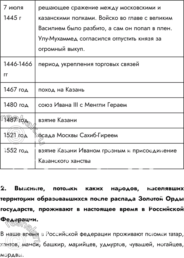 Дополнительное изображение