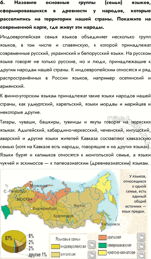 Дополнительное изображение
